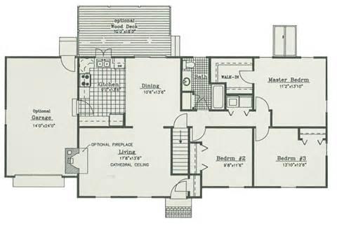 architecture home plans