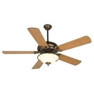 Craftmade Ceiling Fan Light Kit