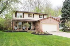 open house kitchener